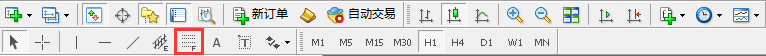 外汇图表分析常见技术指标(图7)