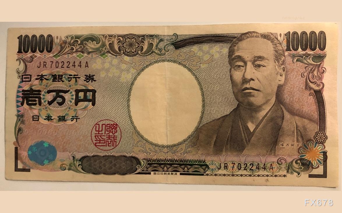 技术分析：美元/日元再度遇阻，关键支撑位能否守住？(图1)