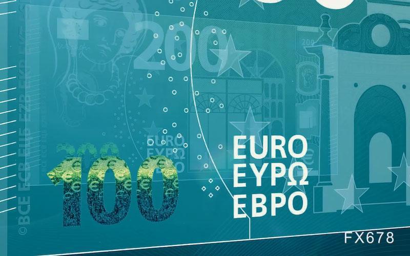 表面平静，实则惊心动魄：欧元兑美元正站在变盘前夜(图1)