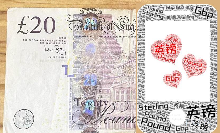 美政府停摆接近结束提振美元，GBP/USD 回落至1.3150附近，英镑利率预期承压(图1)