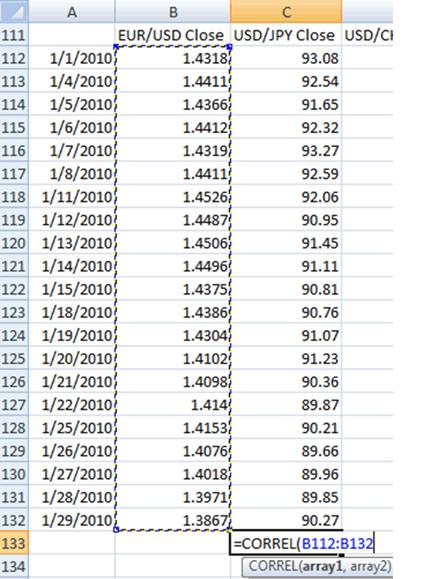 外汇交易知识 之 货币相关性 6 - 如何使用电子表格计算货币相关性(图6)