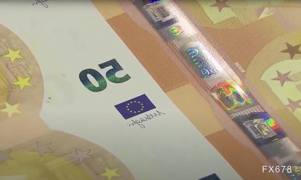 多空博弈趋于激烈，欧元能否守住1.17？(图1)