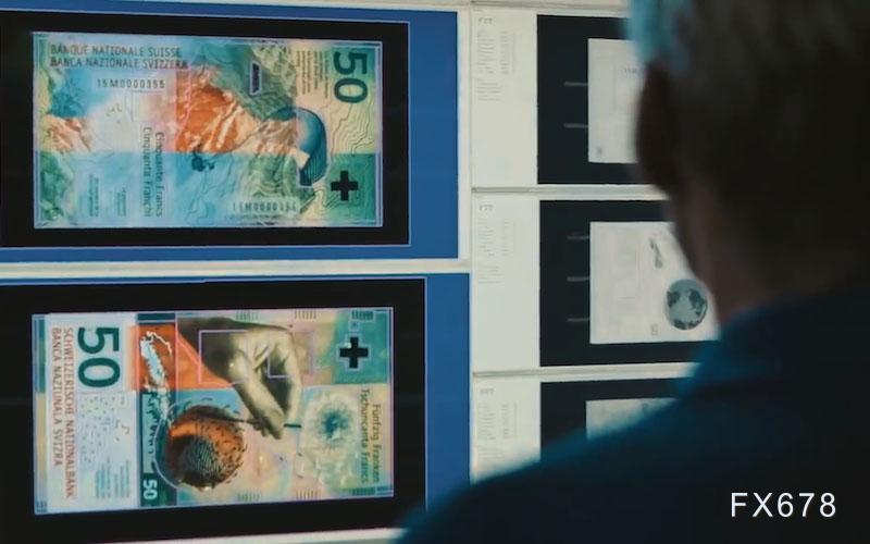 美元兑日元走势分析：非农数据前市场关注降息预期(图1)