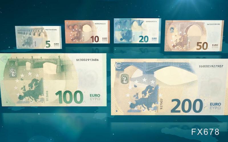 欧洲央行维持利率不变，降息周期或已结束(图1)