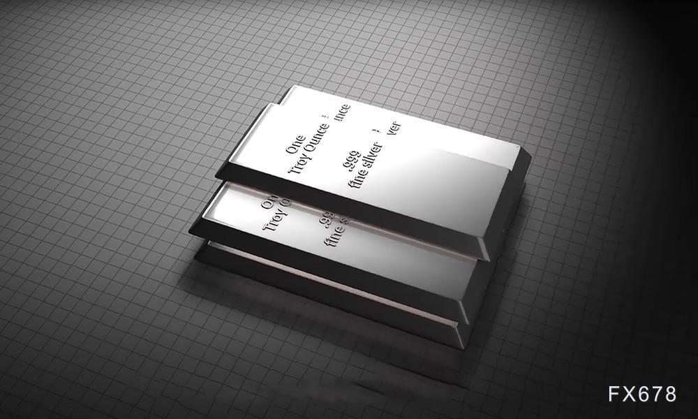 白银市场前景广阔，机构看好上行空间(图1)