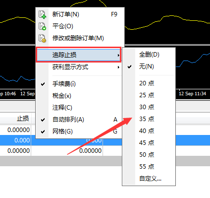 MT4追踪止损功能设置与使用方法解析(图1)