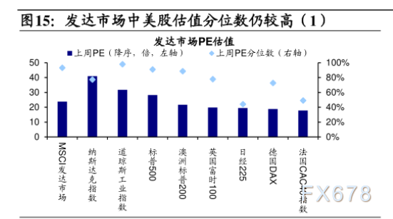 美国贸易政策摇摆不定 美元承压前景分析(图2) 美国贸易政策摇摆不定 美元承压前景分析(图2)