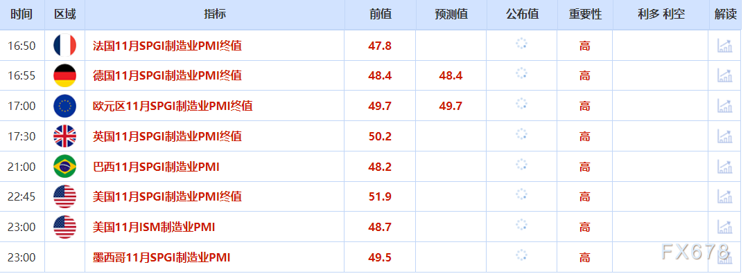 美联储降息预期提振金价触及两周高位(图2) 美联储降息预期提振金价触及两周高位(图2)